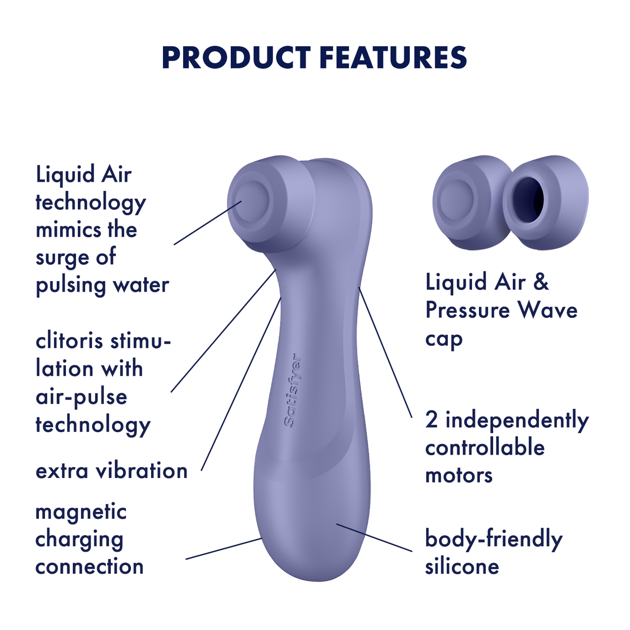 Satisfyer Pro 2 Generation 3 Lilac Features
